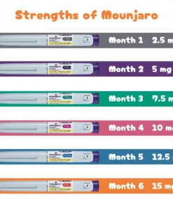 Buy Mounjaro 2.5mg