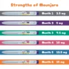 Buy Mounjaro 5mg online